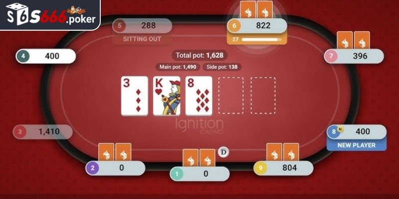 Lợi ích khi chơi Poker S666